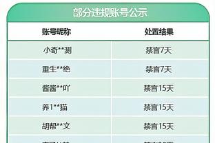 机会不多！伍德出战13分钟4中2拿到7分5板1帽 正负值+3